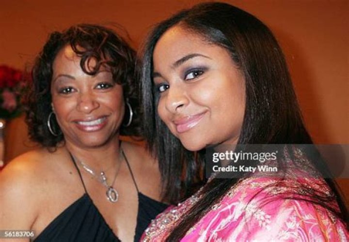 Raven Symone and her mother, Lydia Famous moms, Celebrity families