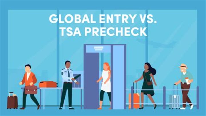 Reasons Global Entry or TSA PreCheck Can Be Denied or Revoked