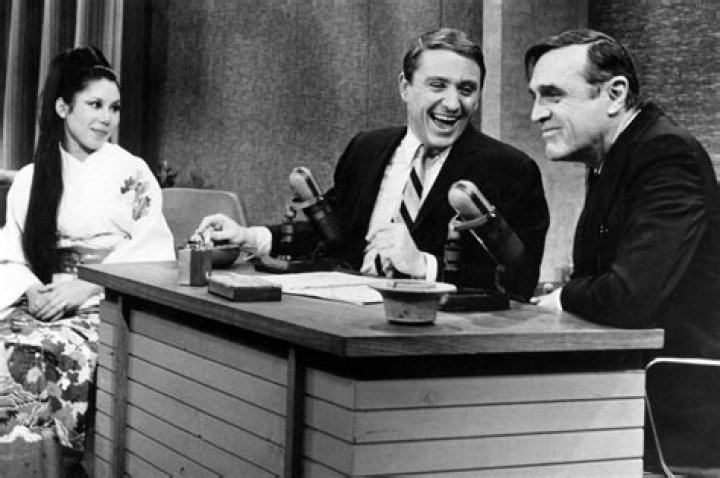 Reiko Douglas, Entertainer on TV Talk Shows, Dies at 77 The New York