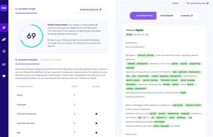Resume Keyword Scanner Scan and Optimize Your Resume's Keywords