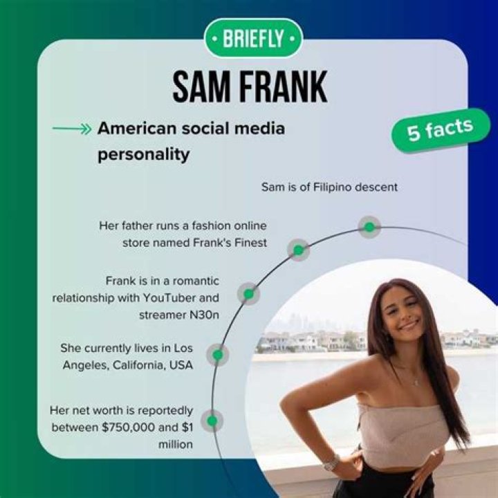 Sam Frank: The Renowned Author | In-Depth Profile