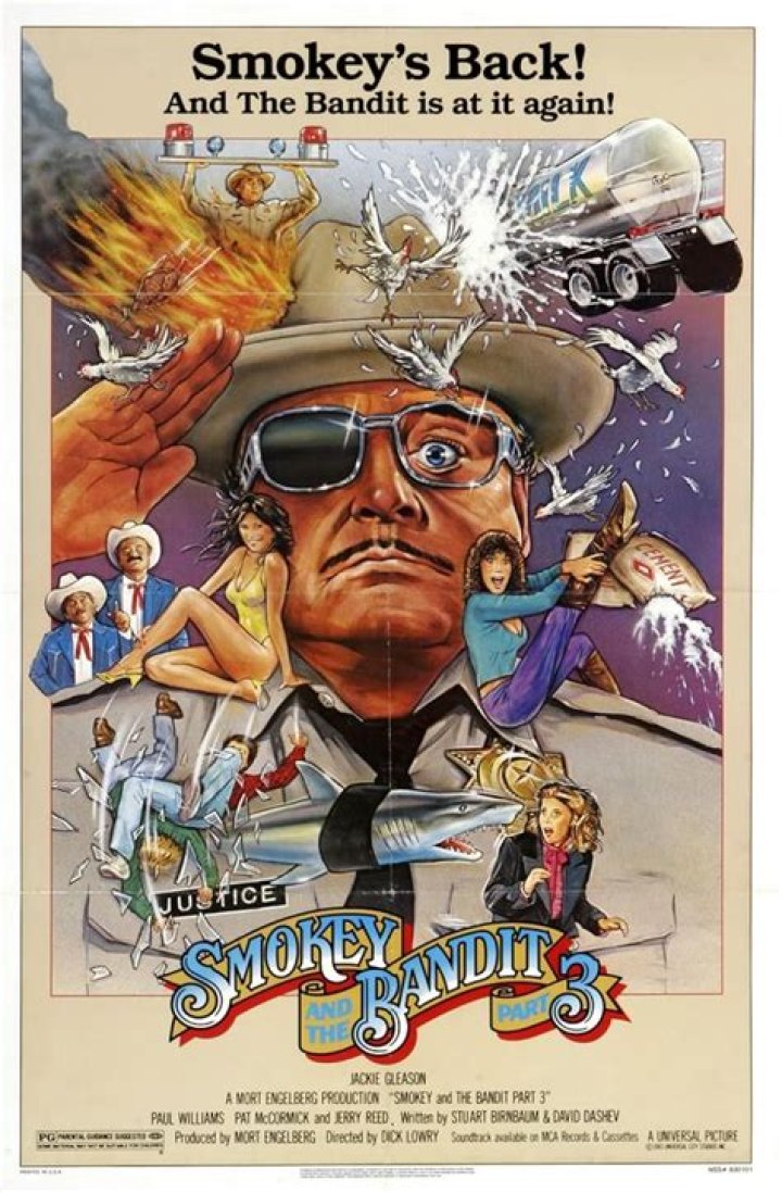 Smokey and the Bandit Part 3 (1983) Rotten Tomatoes
