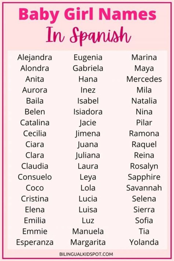 Spanish Baby Girl Names That are Rare and Insanely Beautiful! Baby