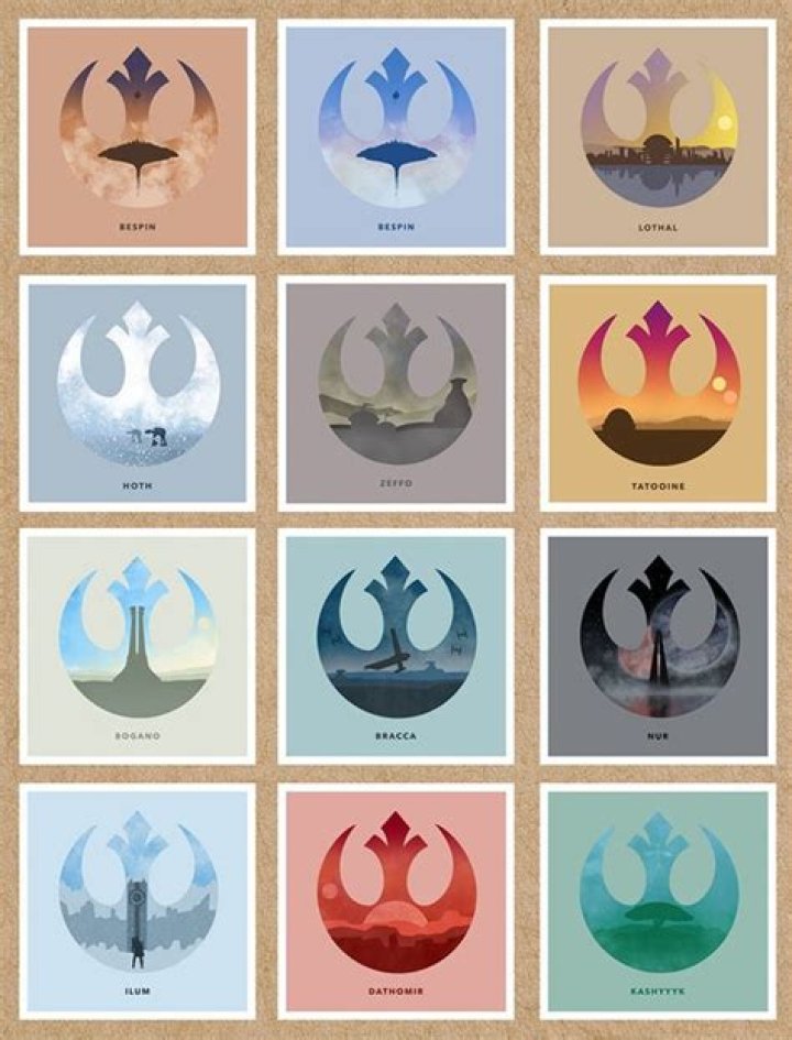Star Wars Symbols Targentus Rebel Alliance Jedi Symbol Empire Symbol I