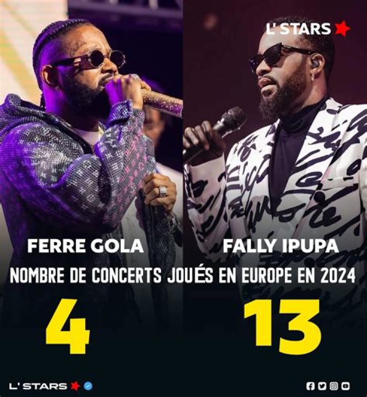 Stars apr&egrave;s Ferre Gola, Davido rejoint ce cercle ferm&eacute; LFRII