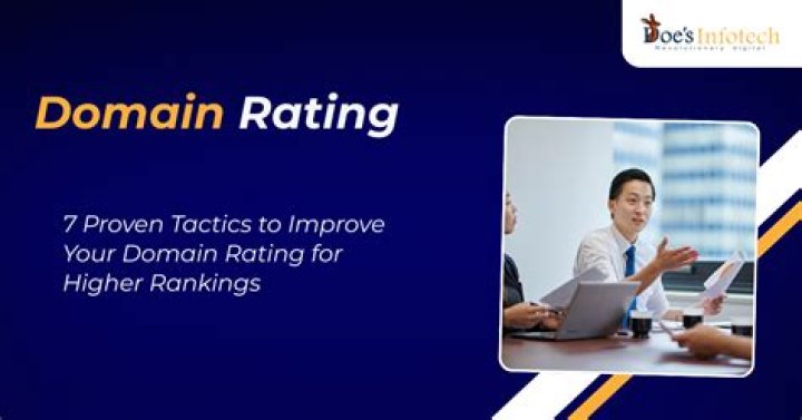 Study Your Domain Rating with Netpeak&rsquo;s Ahrefs DR Checker Netpeak