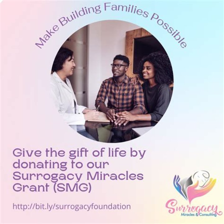 Surrogacy Miracles Consulting