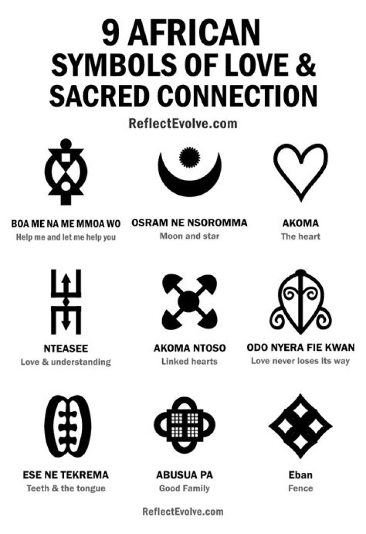 Symbols of love and family
