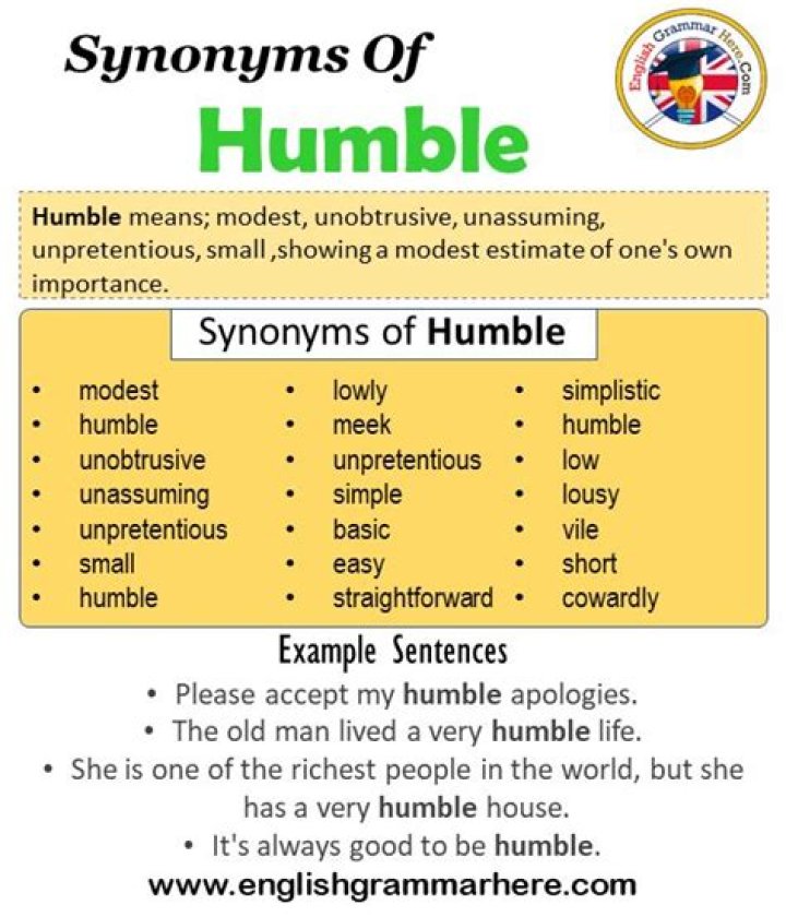 Synonyms Of Humble, Humble Synonyms Words List, Meaning and Example