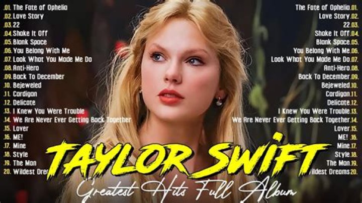 Taylor Swift Greatest Hits Taylor Swift Greatest Hits Playlist YouTube