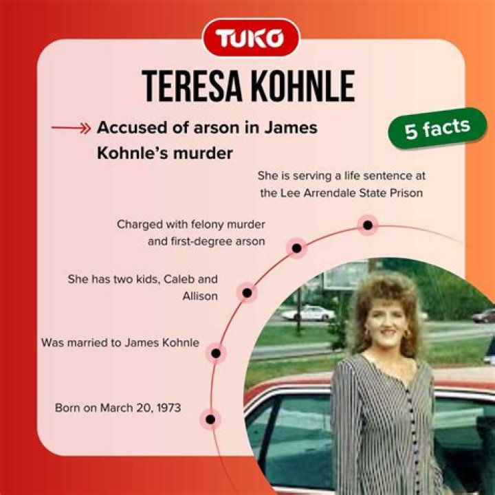 Teresa Kohnle: Breaking News And Updates Today