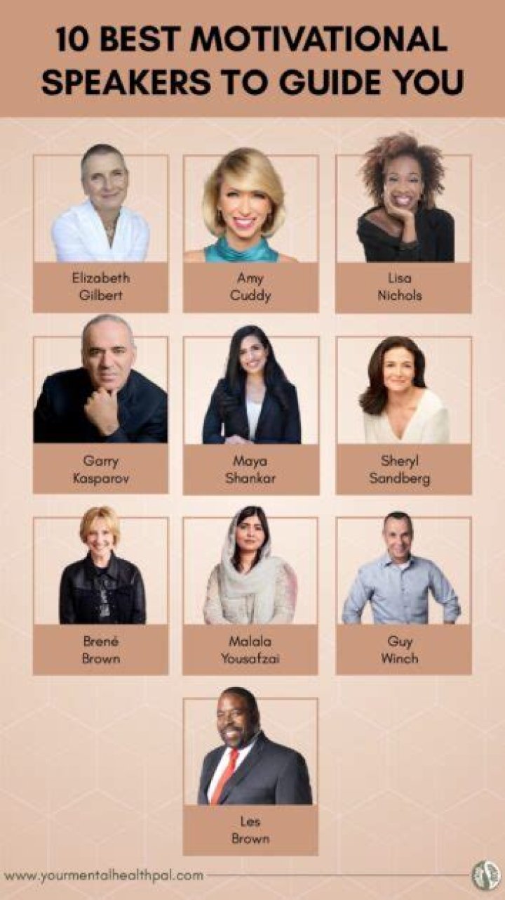The 10 Best Motivational Speakers in the World Best motivational