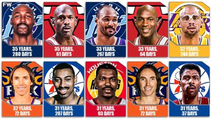 The 10 Oldest NBA Players to Ever Step on the Court FanBuzz