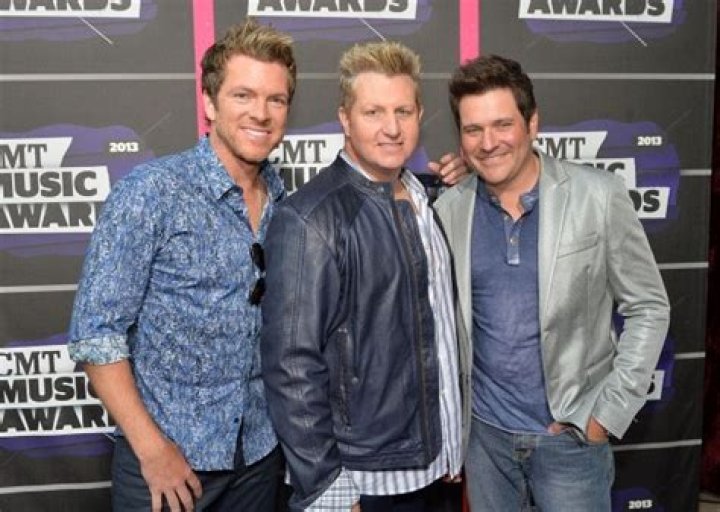 The 25 Richest Country Music Singers Worthly
