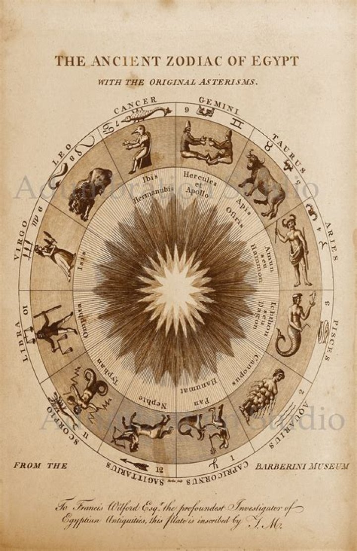 The Ancient Zodiac of Egypt Egyptian Horoscope Rare Etsy