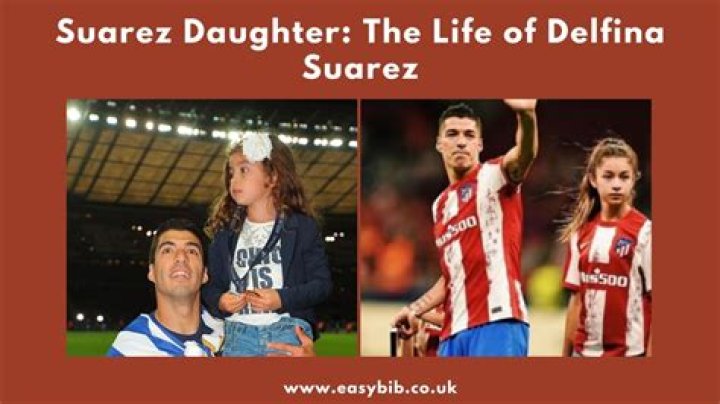 The Dazzling Daughter Of Football Star Luis Suarez!