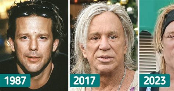 The Definitive Guide To Mickey Rourke's Past Relationships