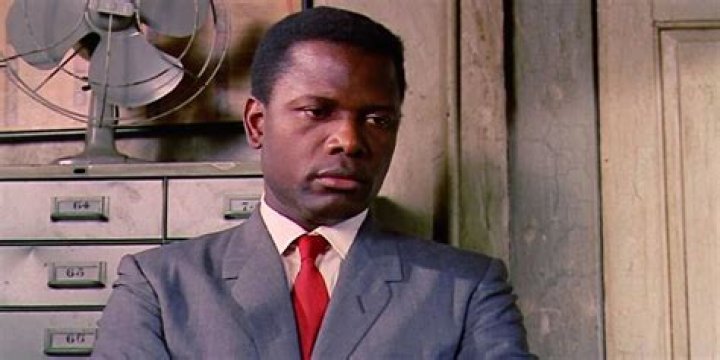 The Enigmatic Virgil Tibbs: Unraveling The Heat Of The Night