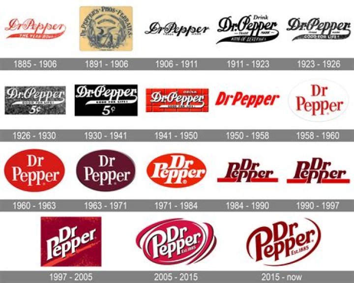 The History Of Dr Pepper
