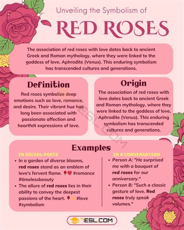 The Meaning of Red Roses Article onThursd