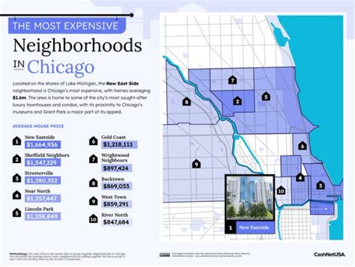 The richest neighborhoods in Chicago Curbed Chicago