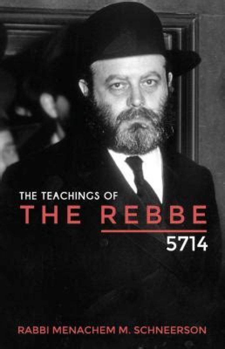 The Teachings Of Rabbi Menachem Braun In Baltimore: A Guide To Spiritual Growth
