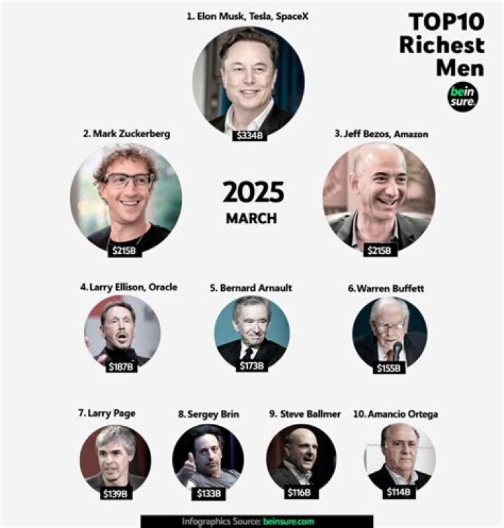 The Top 20 Richest MMA Fighters in the World [2024 Update]