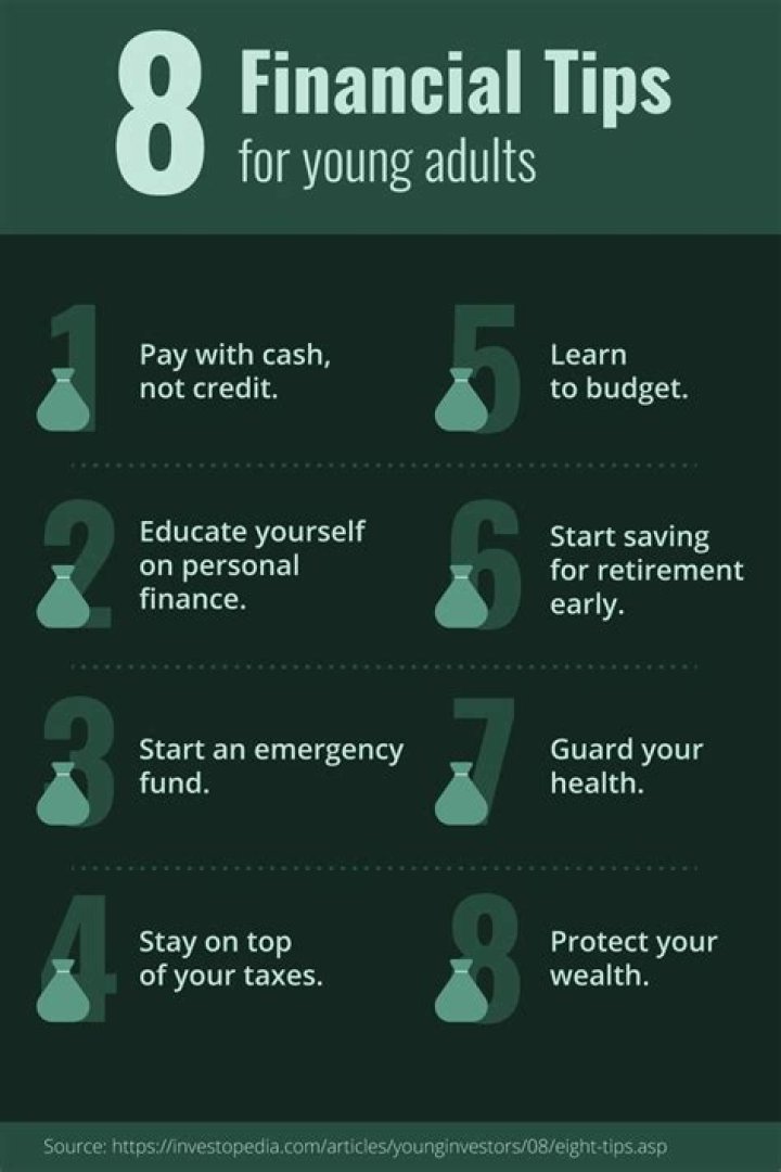 The Ultimate Guide To Casey Young: Success Story And Investment Tips