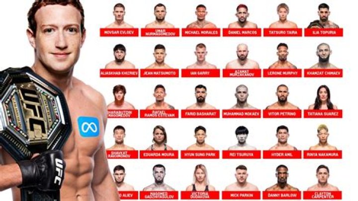 The Ultimate Guide To Famous Male UFC Fighters