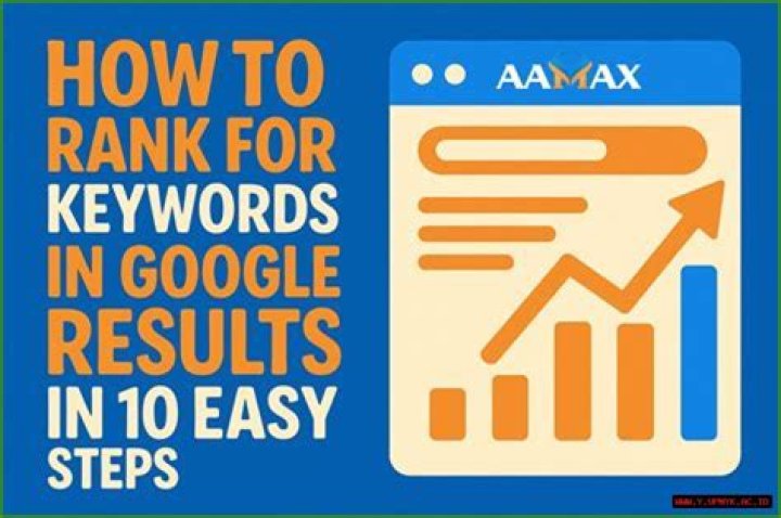 The Ultimate Guide To Google Rank Tracking Keywords