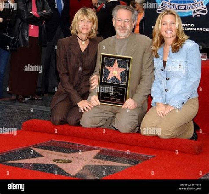 The Ultimate Guide To Robert Capshaw: Hollywood Star