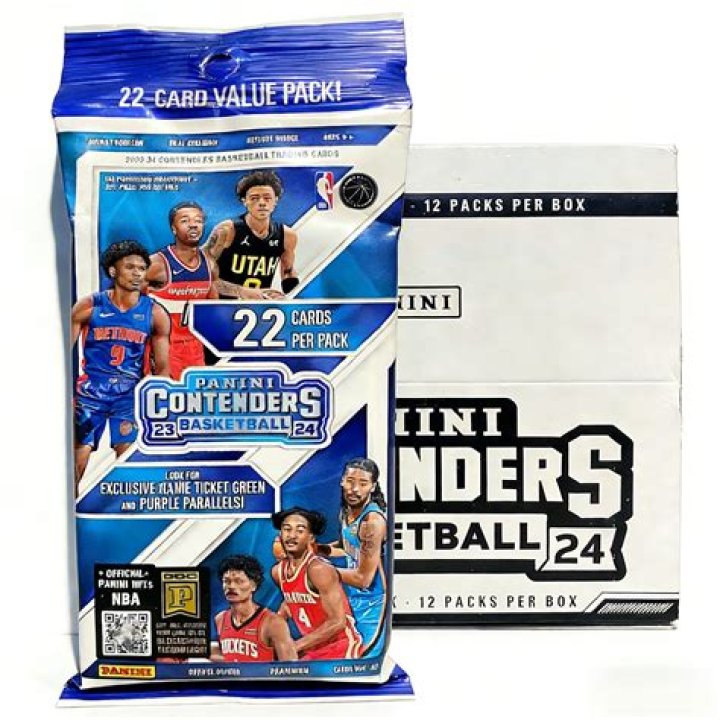 The Ultimate NBA Basketball Card Investment Guide For Seasoned Professionals