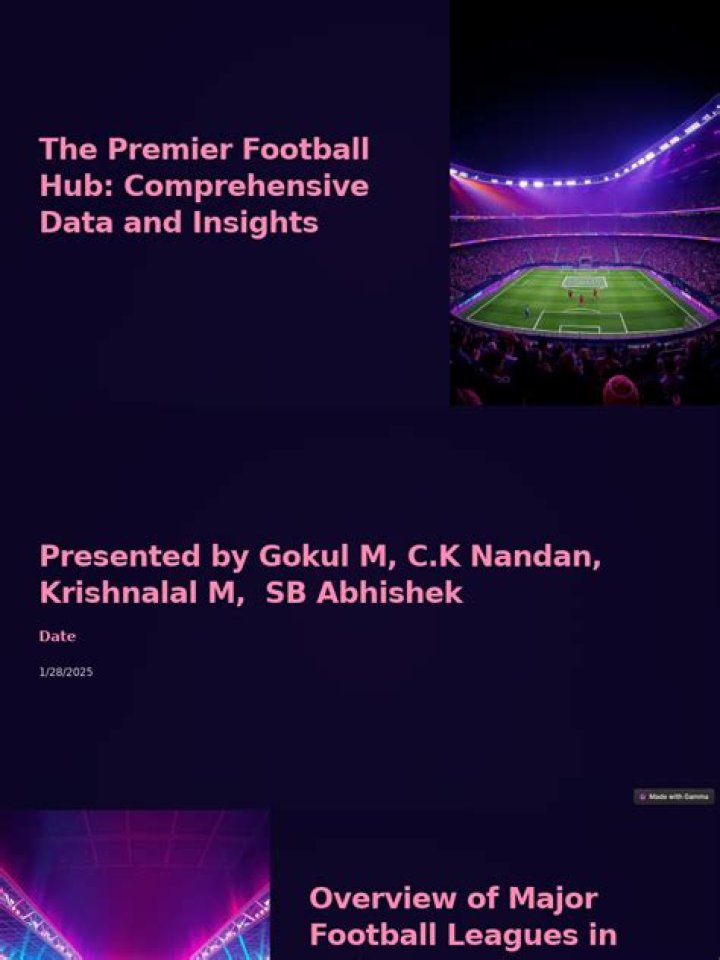 The Ultimate Washington Football Gross: Comprehensive Insights And Analysis
