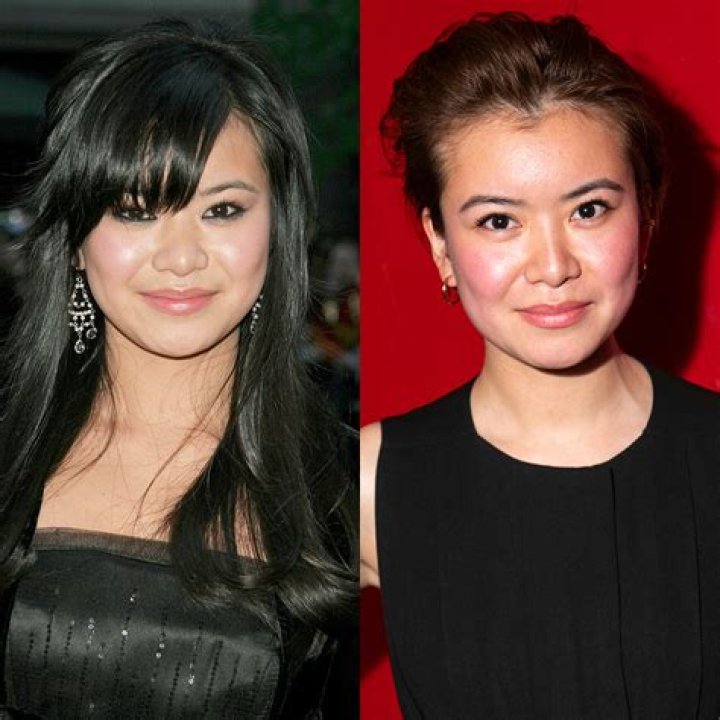 Then & Now The Cast of 'Scream'
