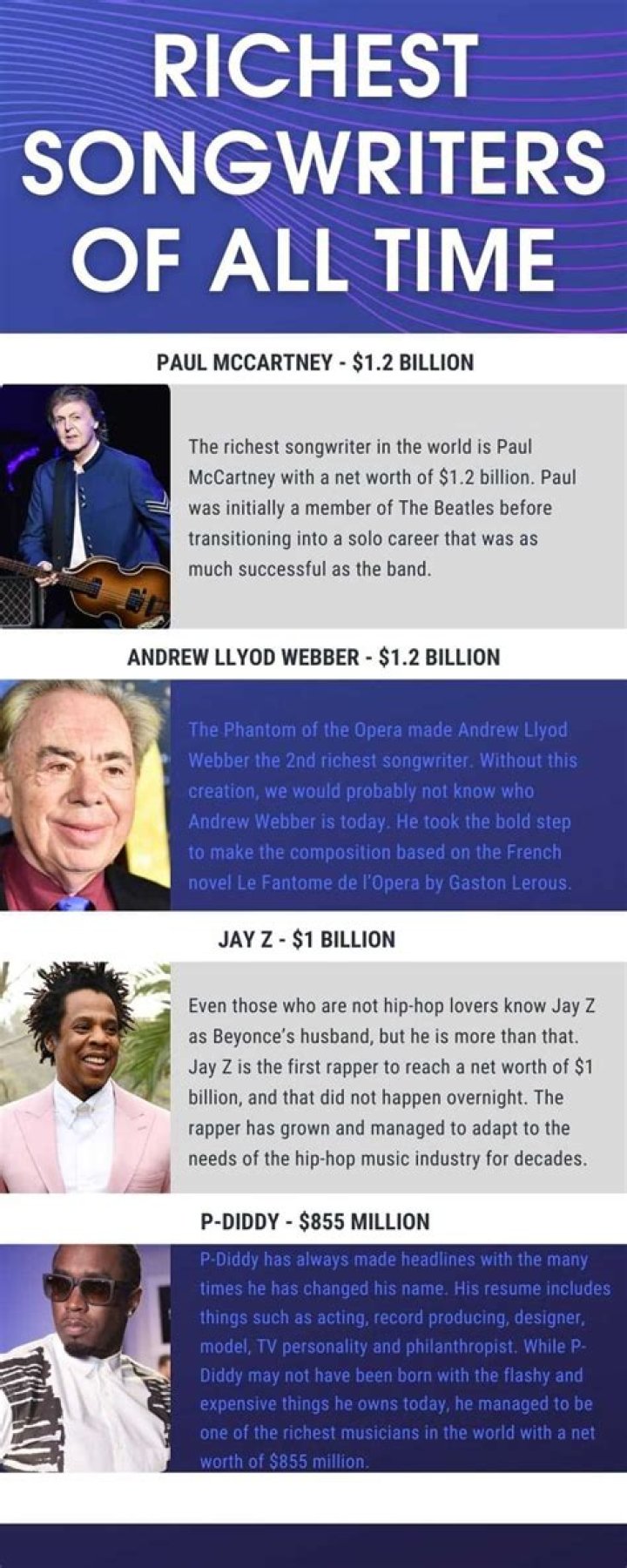These Are The Richest Songwriters Of All Time BeachRaider