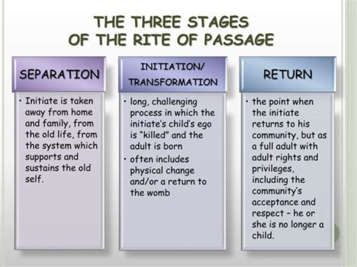 thethreestagesoftheriteofpassagel Circling the Deep