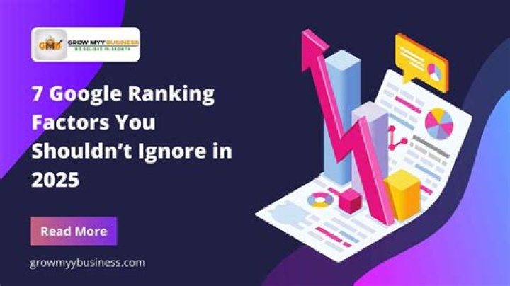 This is my google ranking !!! Get your social media and seo marketing