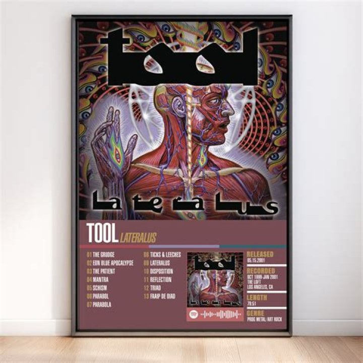 Tool Lateralus Lyrics and Tracklist Genius