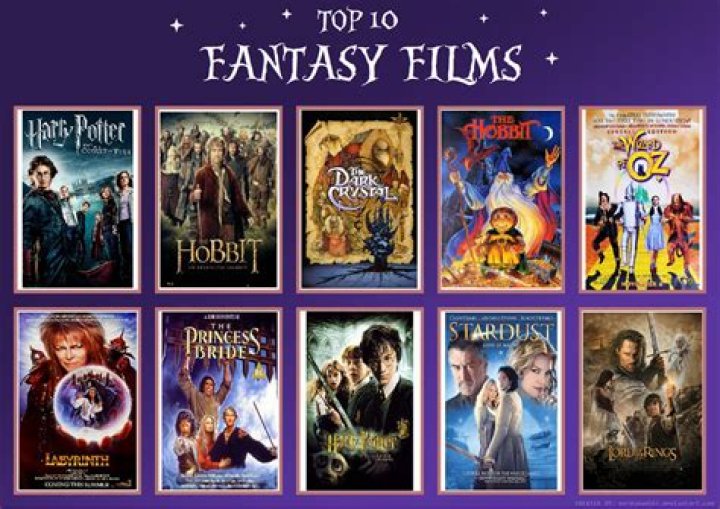 Top 10 Fantasy Movies Based On Greek Mythology CBR