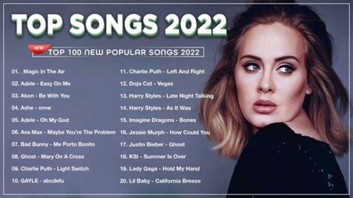 Top 10 Songs 2022 Youtube Brooks & Dunn's Expanded Reboot Tour Will