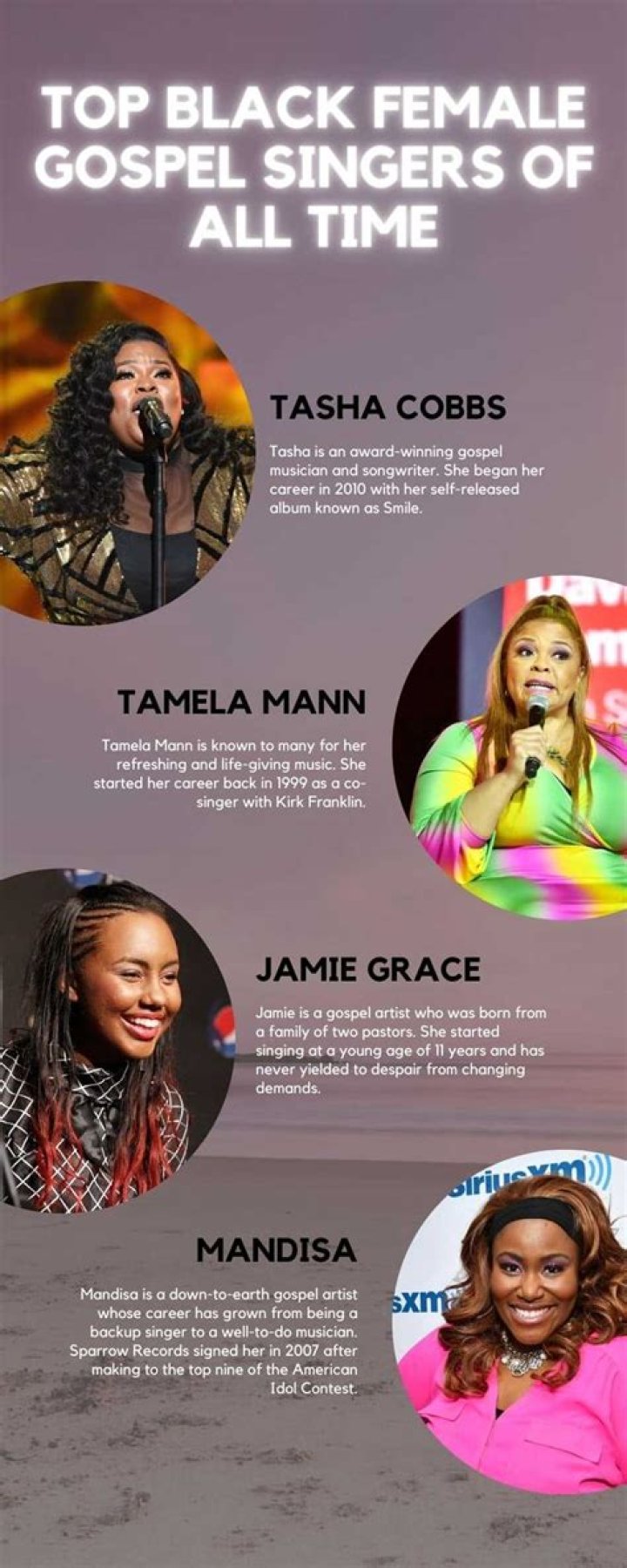 Top 15 black female gospel singers of all time Tuko.co.ke
