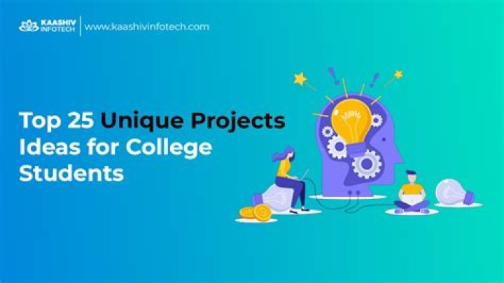 Top 25 Unique Ideas To Start Your Club In High School