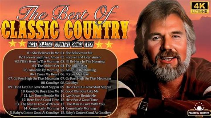 Top 50 Old Country Songs Of All Time Best Old Country Country Music
