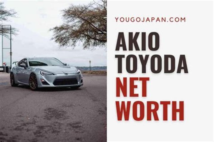 Toyota Net Worth Net Worth Forum