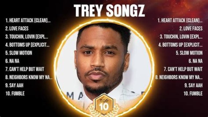 Trey Songz Hit with 20 million Lawsuit for Allegedly Raping Woman