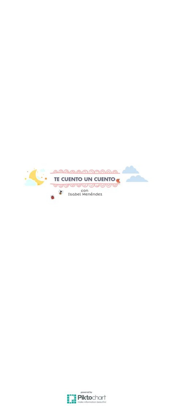 Un caf&eacute; con Isabel Hern&aacute;ez (Carlos Sainz Jr) 4 a&ntilde;os de discreto
