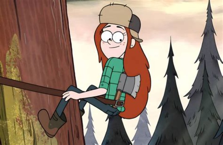 Uncover Wendy Corduroy's Age: A Comprehensive Guide