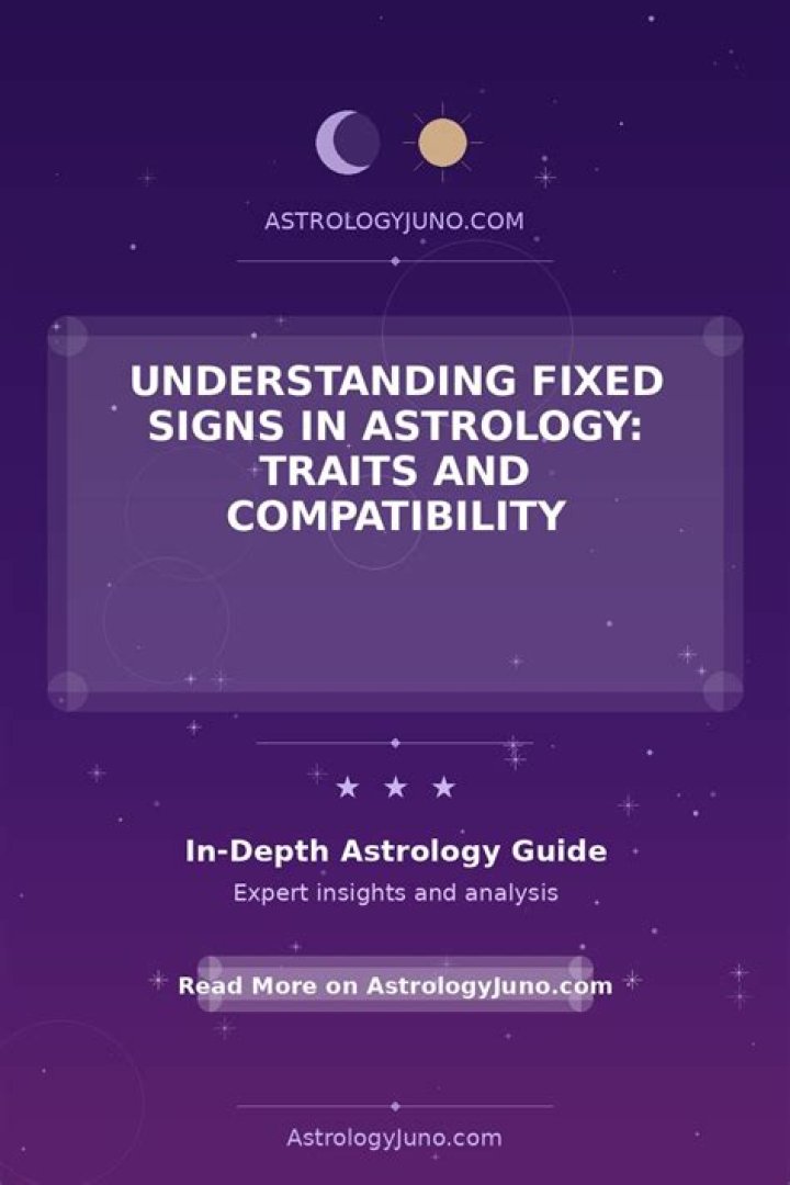 Understanding Fixed Signs in Astrology Their Meanings and Influence