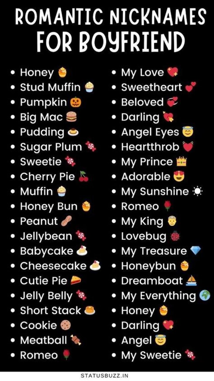 Unique nicknames for your boyfriend. + Cute Names To Call Your