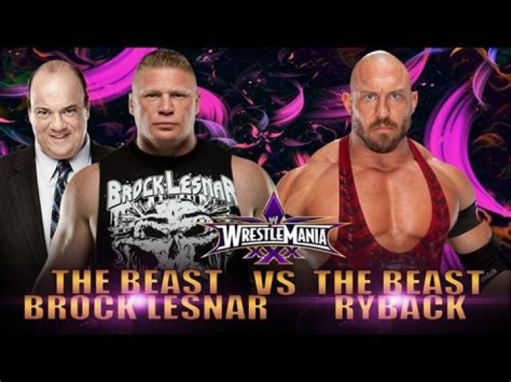 Unleashing The Beast: The Journey Of Ryback In WWE